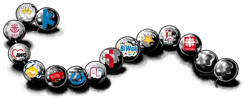 Sieć wczesnej pomocy Kevelaer