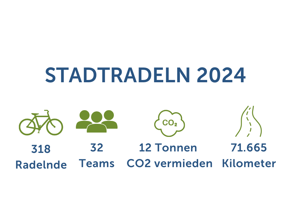 Зображення сайту - 1